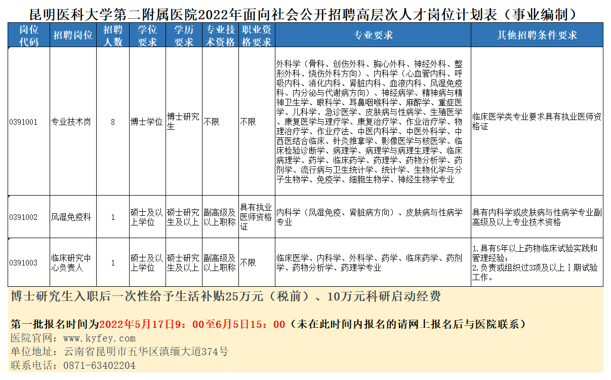 16519209188420.png mmexport1651920799939.png